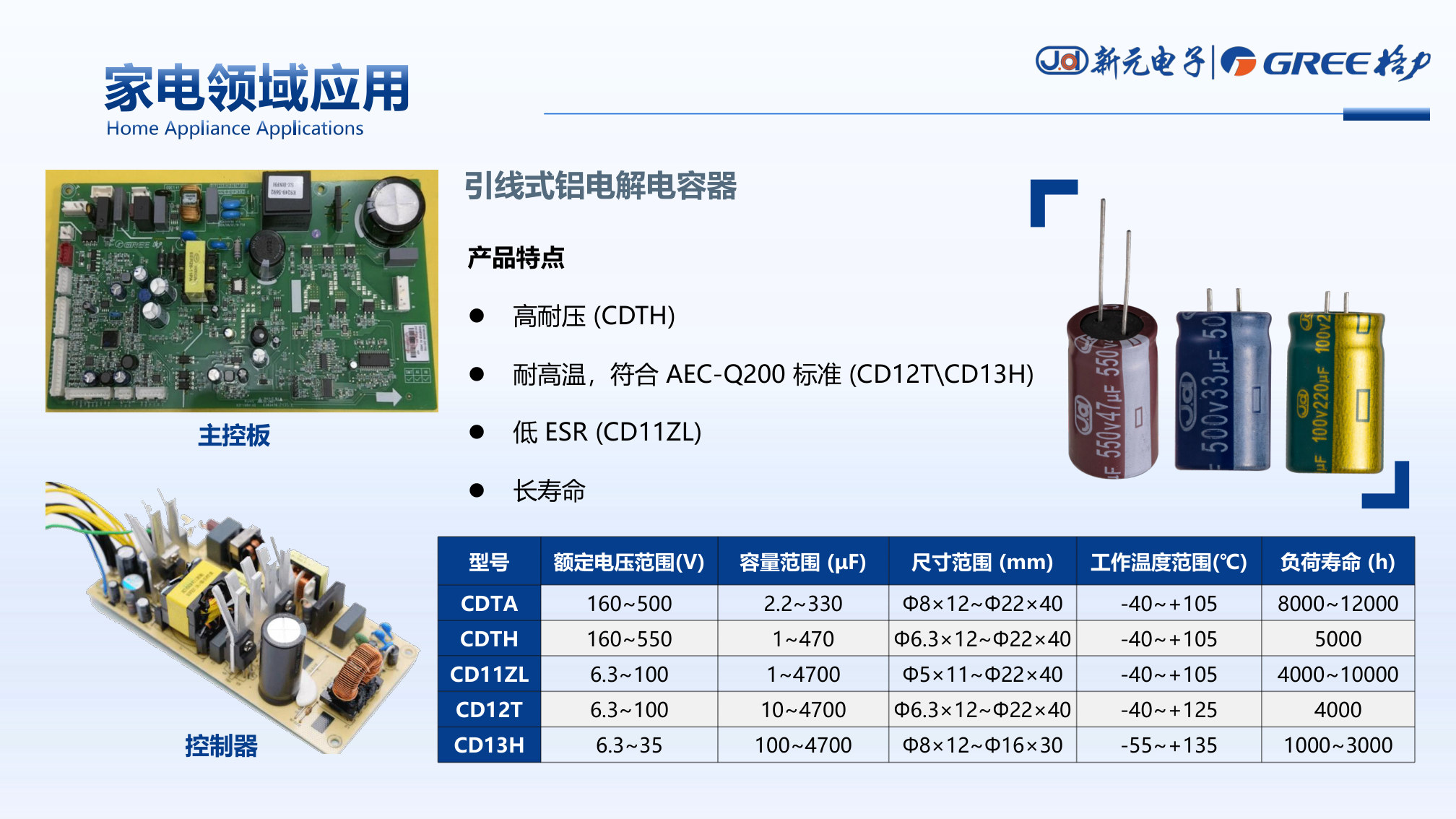 CD11ZL