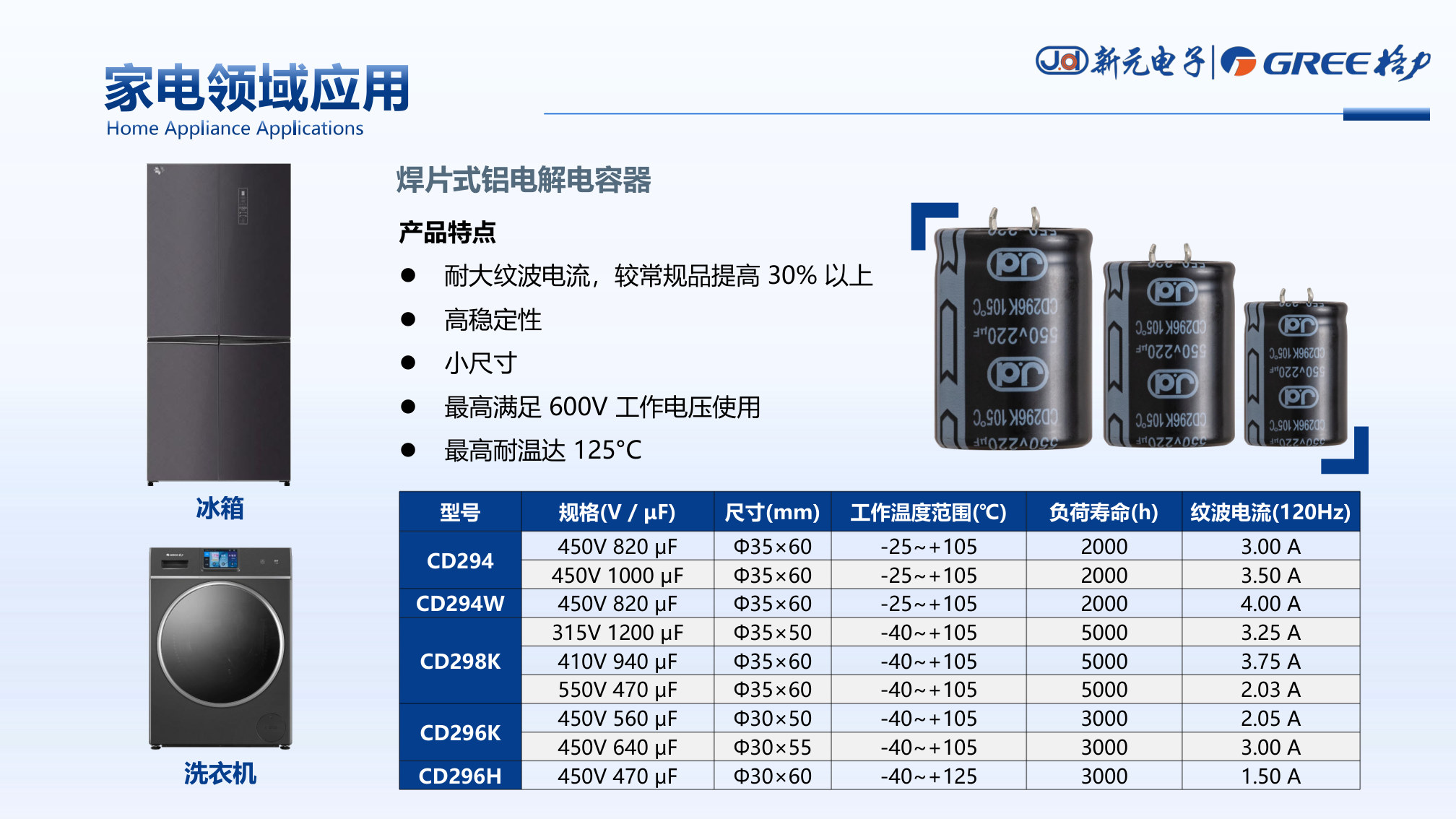 CD298K-315V-1200uF